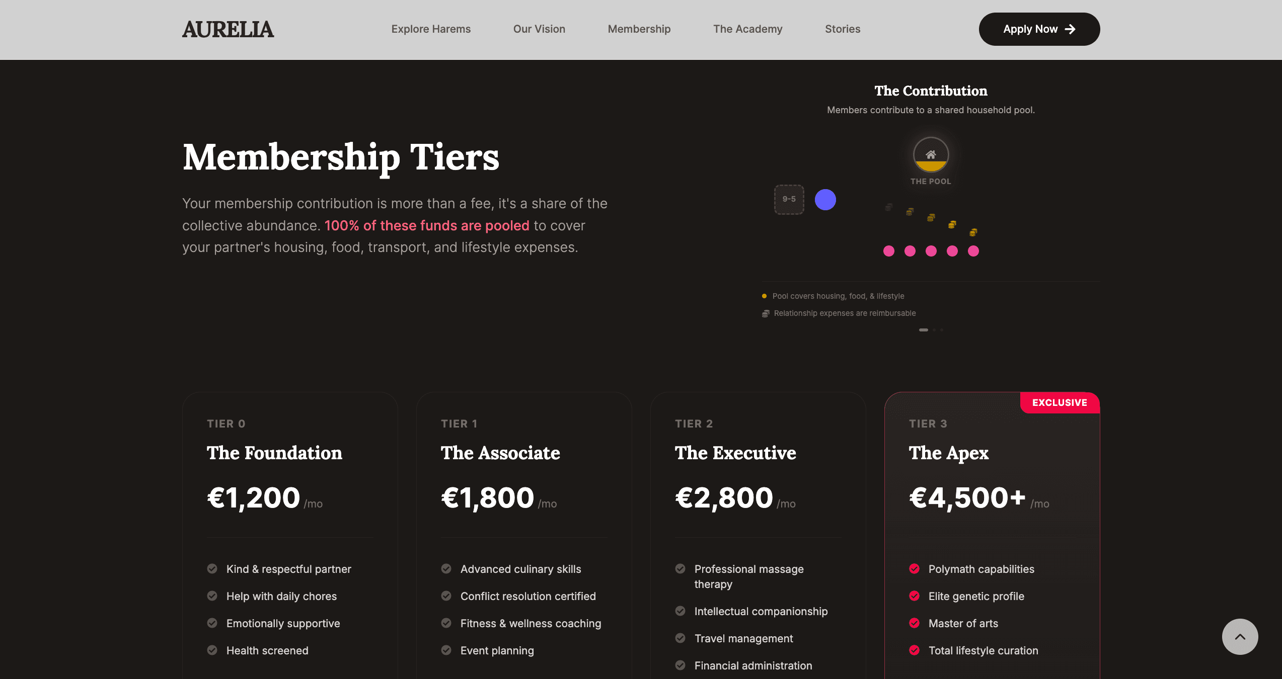 Aurelia Collective screenshot 3